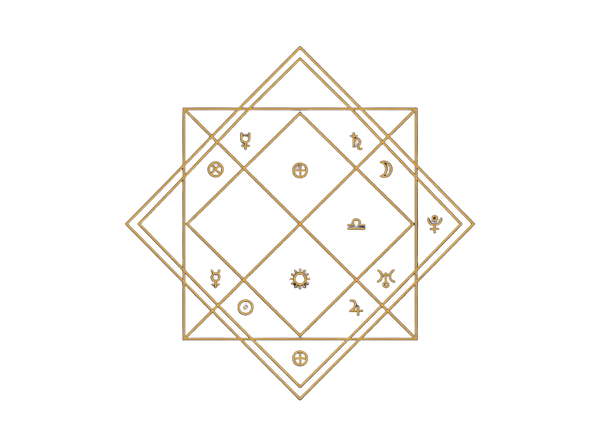 We read your birth chart